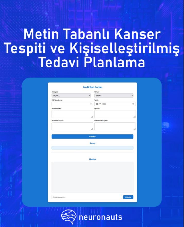 NLP ile Kanser Tespiti Görseli